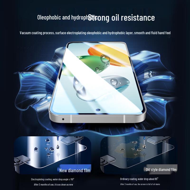 ESCASE Tempered Glass Screen Protector for Honor Play 60 Plus