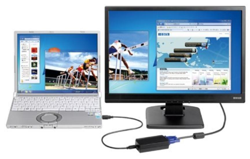 DATA USB Graphics Analog RGB compatible compatible connection Japanese manufacturer I-O Multi-screen WXGA+/SXGA USB2.0 USB-RGB2