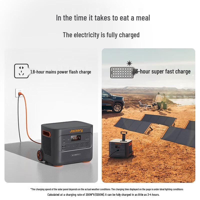 Dian Xiao Er Portable Power Station & Accessories