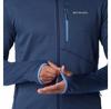 Columbia Fleece with Zipper Park View™