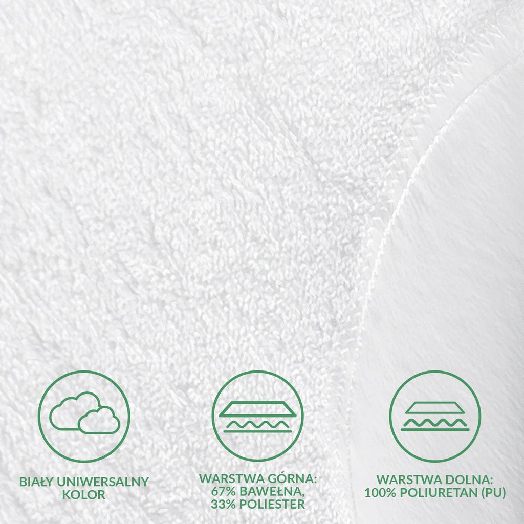 Mattress protector 90x190 COTTON TERRY, breathable and waterproof, white