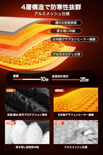 Yoigood Electric Heated Vest with 40800mAh High-Capacity Battery, 17 Heating Points, Independent Front and Rear Switches, 3 Temperature Settings, USB