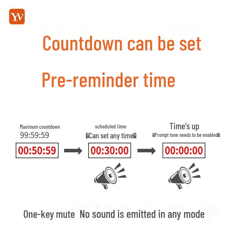 YZ LED Digital Timer with Remote Control