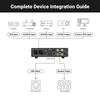 AIYIMA A20 Power Amplifier