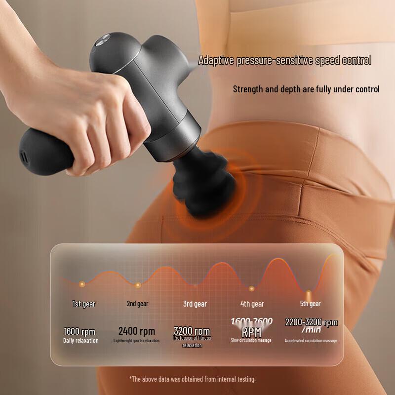 PHILIPS Muscle Massage Gun PPM3107G CN plug (adapter included)