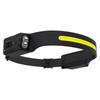 MengPao Dual-Head Adjustable COB Rechargeable Headlamp