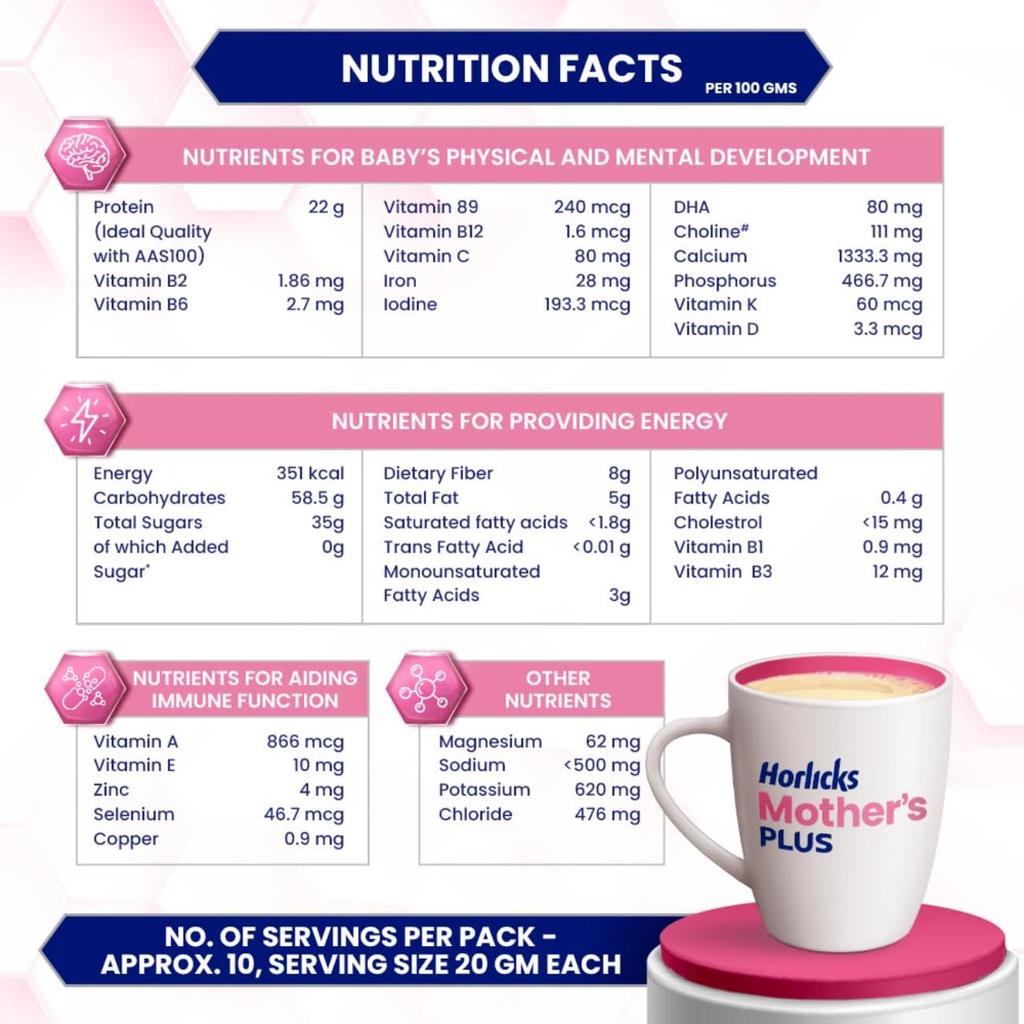 Horlicks Mother’s Plus Health Drink for Pregnancy & Lactation, Protein-Rich, No Added Sugar, Vanilla, 200g Refill Pack