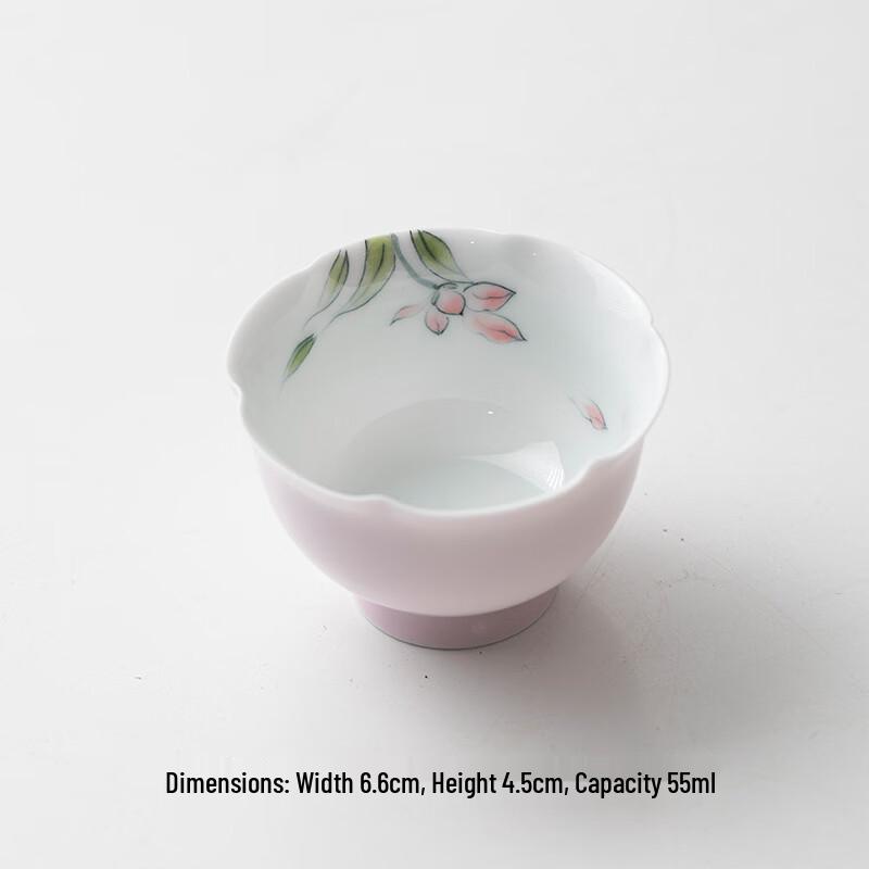

Hand-Painted Celadon High-Footed Master Teacup