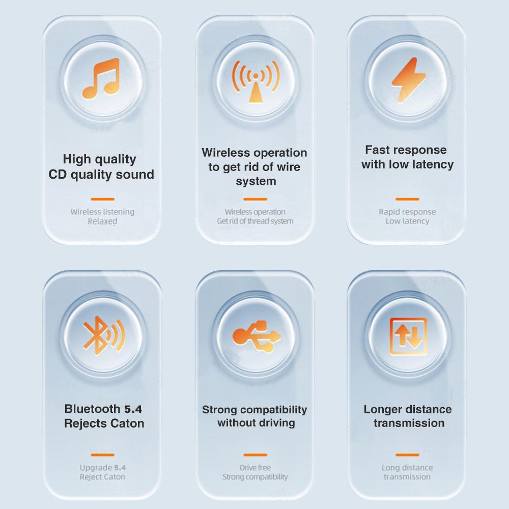 Bluetooth 5.4 Adapter USB Bluetooth 5.3 for PC Dongle Adaptor Wireless Mouse Keyborad Music Audio Receiver USB Transmitter