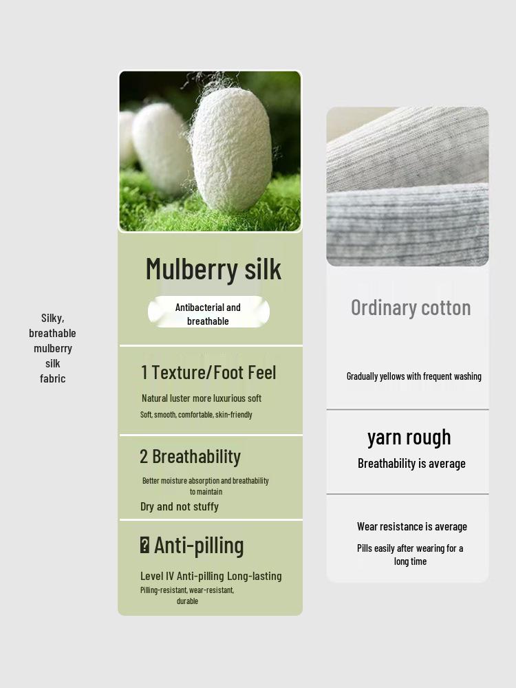 Minliu Breathable Mulberry Silk Baby Socks - Cool, Seamless, No-Tightening, Solid Color Summer Mesh Design