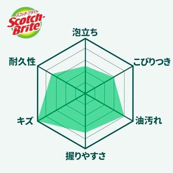 3M Scotch-Brite Kitchen Color Sponge Dishwashing Dish Long 6 pieces