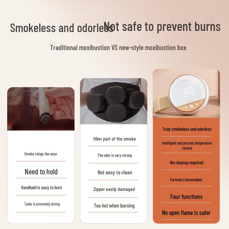 Smart Temperature Control Electronic Moxibustion Device