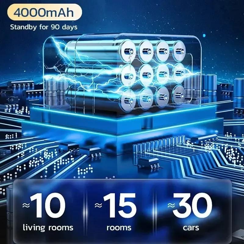 Youpin Wireless Mini Vacuum Cleaner Handheld Large Suction Car Vacuum Cleaner Pet Hair Absorber Home Cleaning Tool New Mi