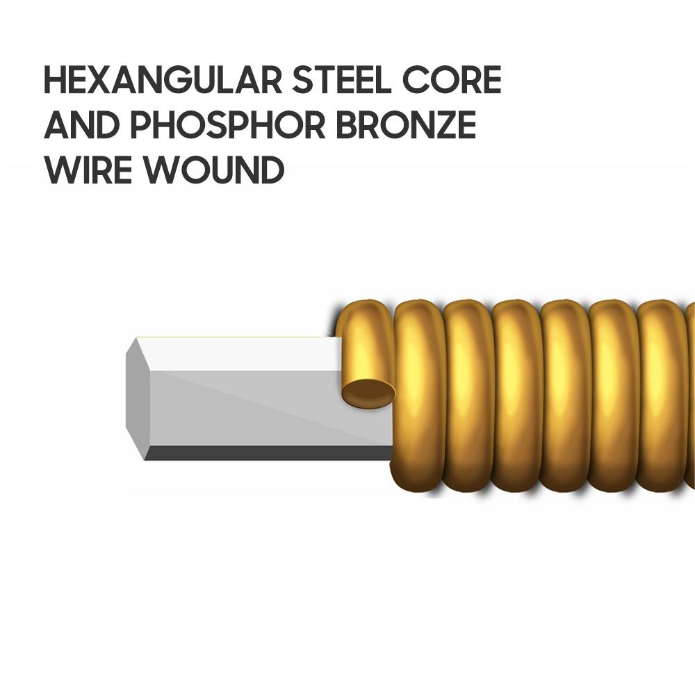 ZIKO S-012 Acoustic Guitar Strings 6 String Set (.012-.053) Hexangular Steel Core and Phosphor