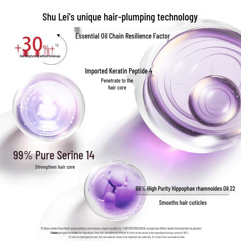 SURE Multi-Benefit Shampoo