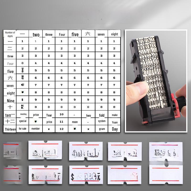 Automatic and Manual Coding and Price Label Marking Machine for Date and Pricing.