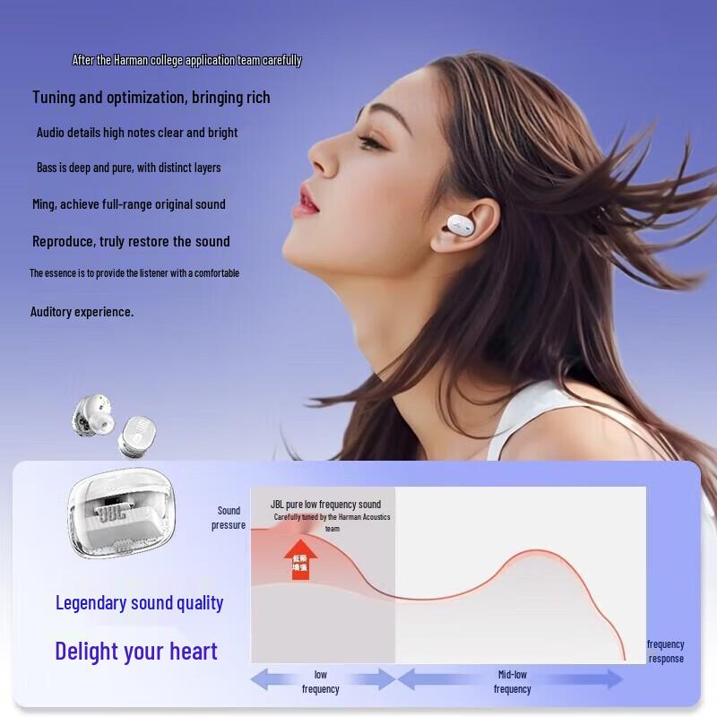 JBL Tune Buds 2 True Wireless Noise Cancelling Earbuds