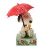 JIM SHORE Snoopy Holding Umbrella 6017872
