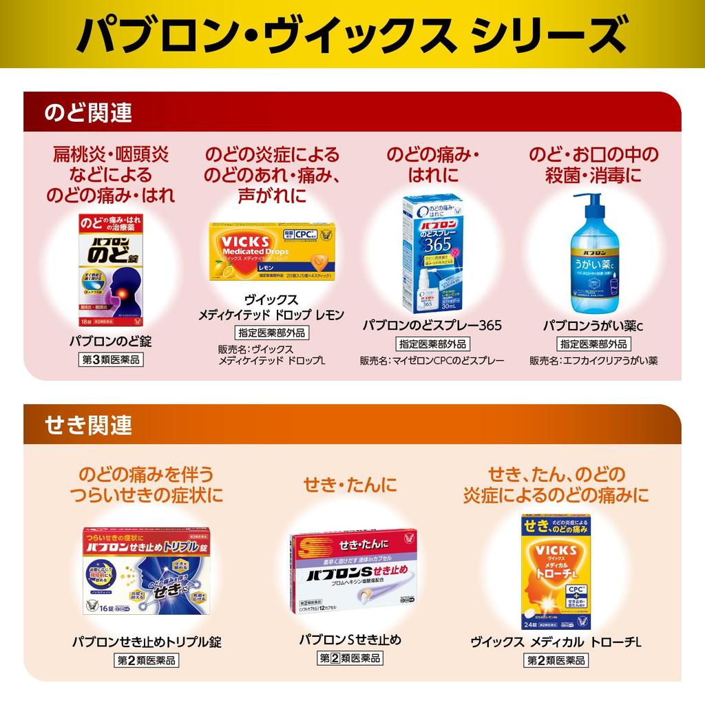 Taisho Pharmaceutical Pabron Mouthwash with Antibacterial CPC and Dipotassium C, 470mL, Anti-inflammatory Glycyrrhizinate.