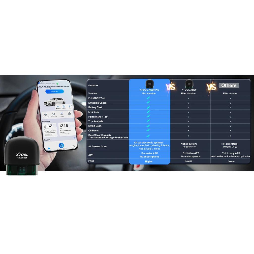 XTOOL Advancer AD20Pro All System Diagnostic Tool OBD2 Bluetooth Scanner Oil Reset Battery Test Driving Record Free Update