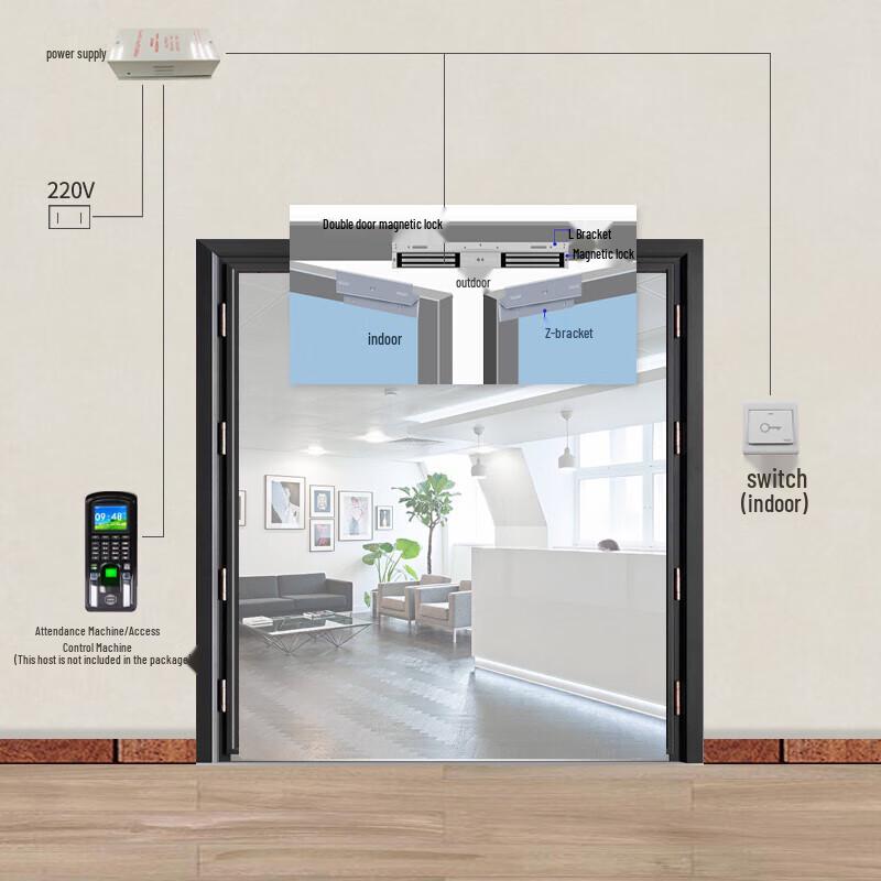 Realand Double Door 280kg Magnetic Lock Access Control Kit CN plug (adapter included)