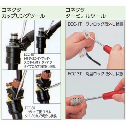 Kyoto Machinery Tools (KTC) Connector Terminal Tool ECC-1T