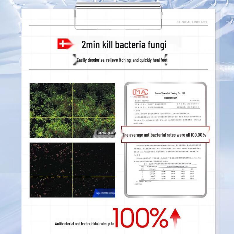 MOIHANR Athlete's Foot Treatment Kit