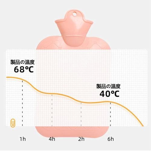 Cute Covered Hot Water Bottle, 500ml Capacity, Eco-Friendly, No Electricity Required, Soft, Warm, Perfect for Cold Weather, Keeps Feet Warm, Perfect F