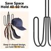 360-Degree Rotating Hat Hook Organizer Rack Rustproof Corrosion Resistant Strong Load-bearing Baseball Caps Organizer Hat Rack