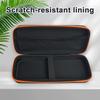 For Odin 3 Handheld Game Console Portable Storage Bag Game Controller Shell Scratch-resistant and Drop-Proof Bag