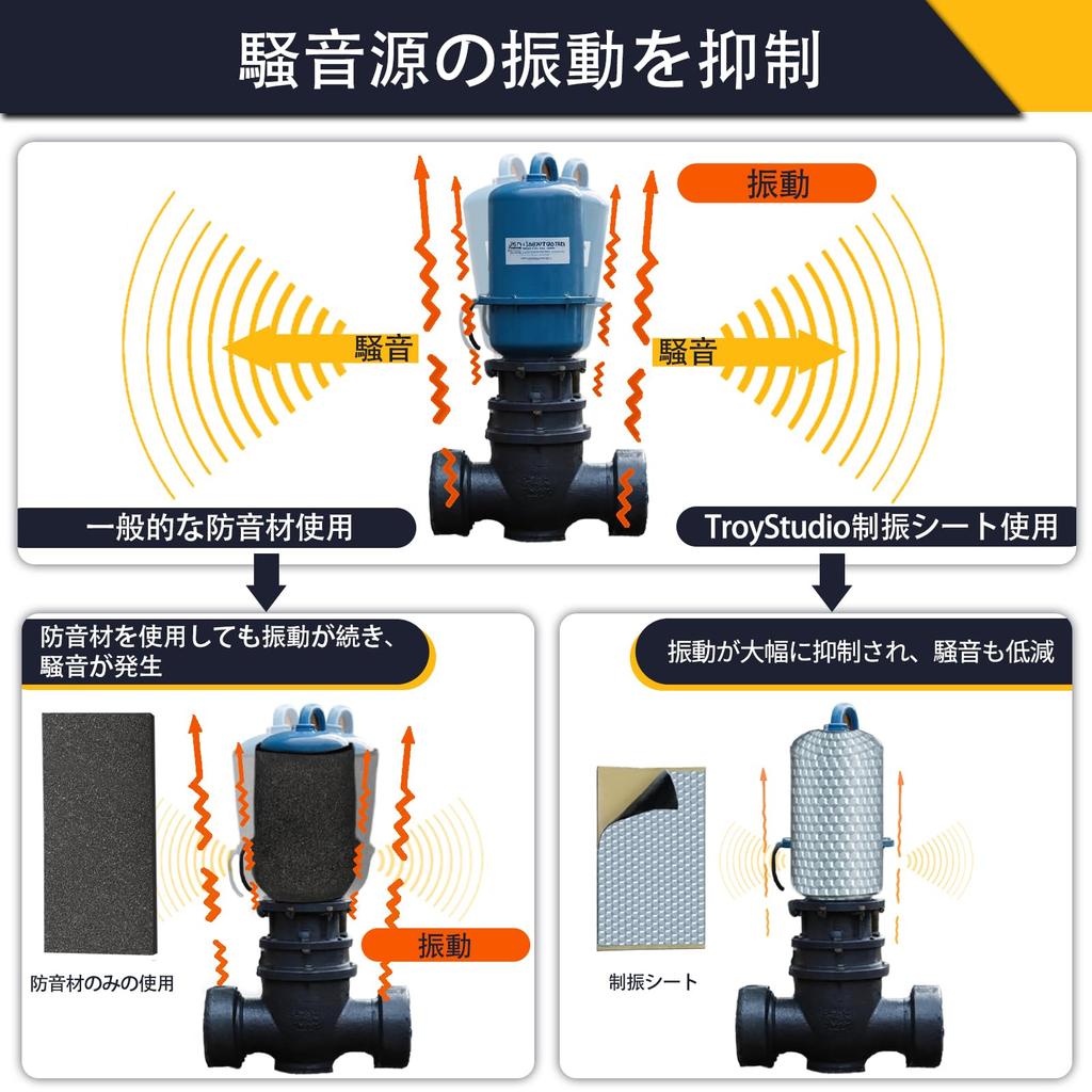Foi Fonoizolante și de Amortizare a Vibrațiilor TroyStudio, 10 Foi, 400 x 230 x 2mm, Folie de Aluminiu, Material Fonoizolant și de Amortizare a Vibrațiilor pentru