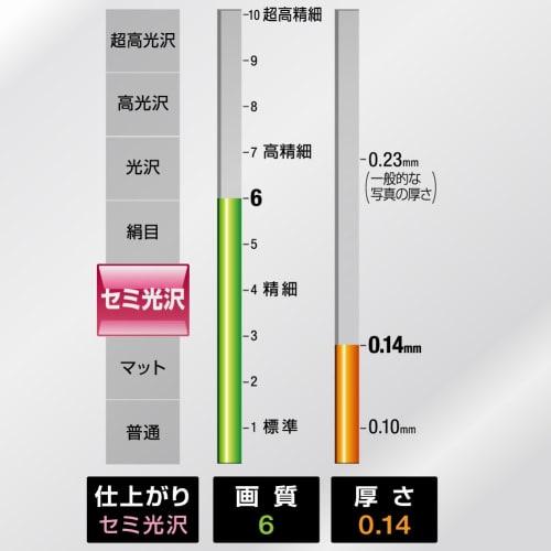 KOKUYO Inkjet Photo Paper Semi-Gloss A4 50 Sheets KJ-J14A4-50