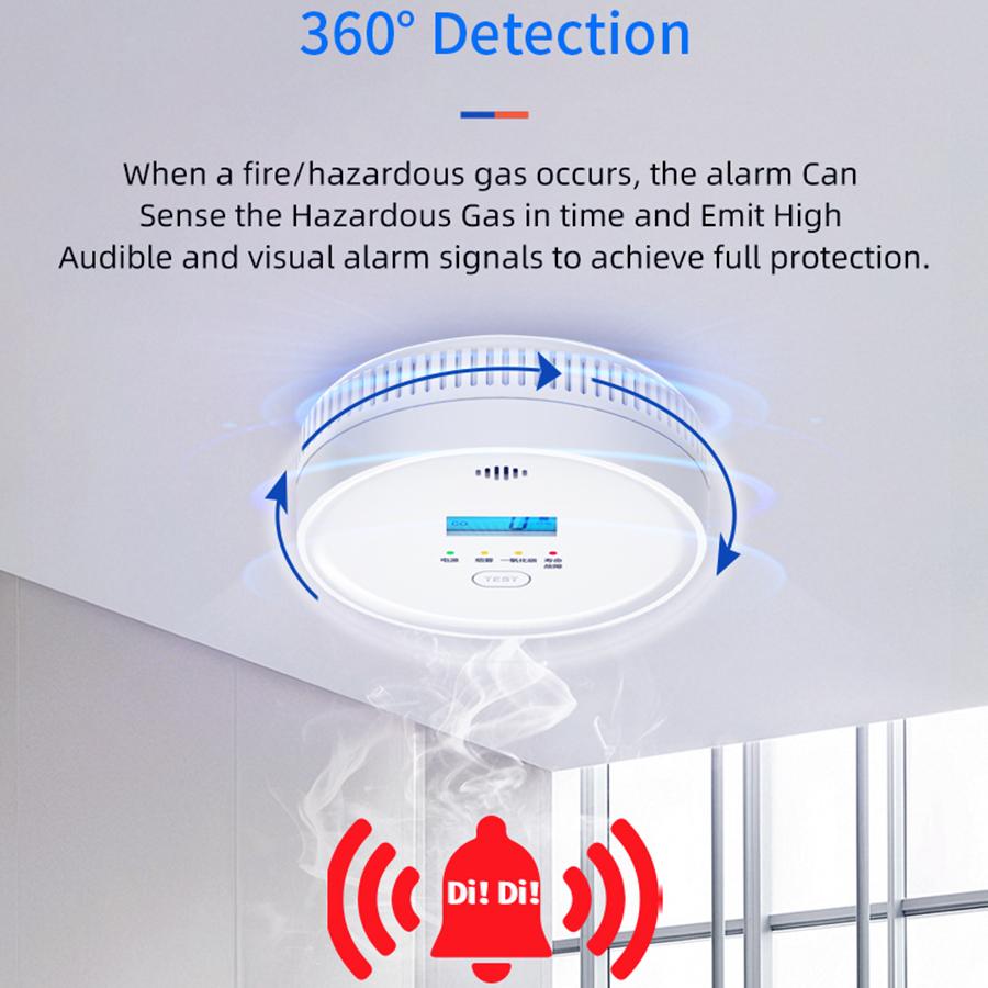 NOCCLILI 10-Year Battery 2-in-1 Independent CO Smoke Alarm and Fire Protection Smoke Detector Composite Carbon Monoxide Sensor