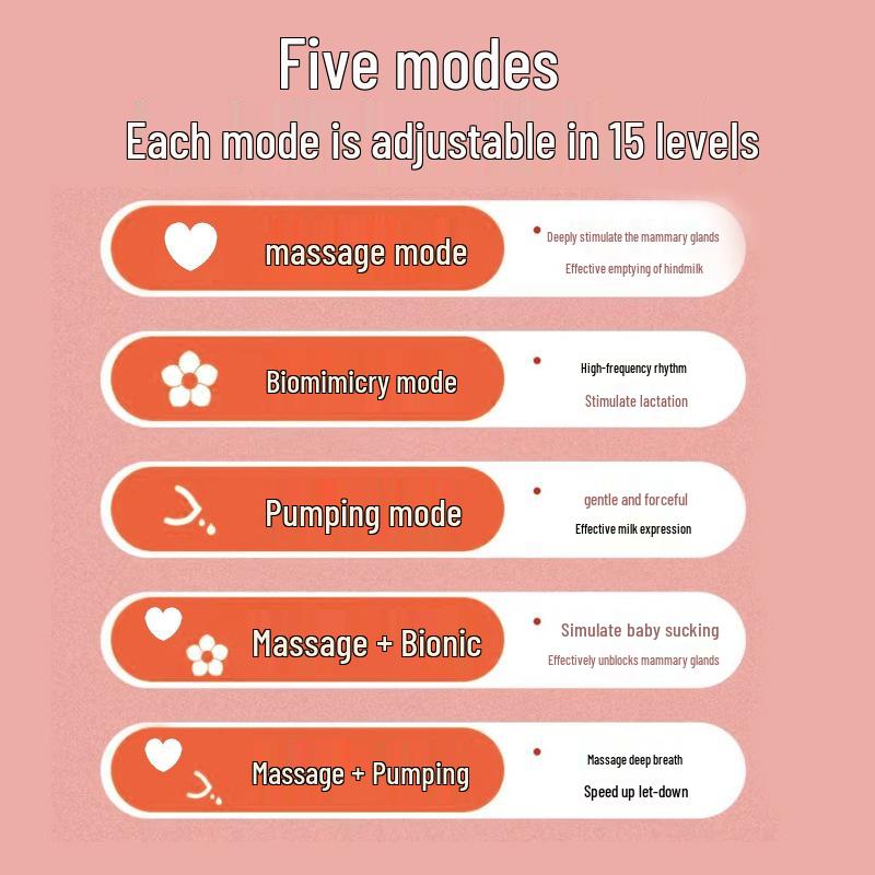 Hands-Free Wearable Electric Breast Pump with Integrated Massage – Painless, Fully Automatic, Portable Milk Extractor.