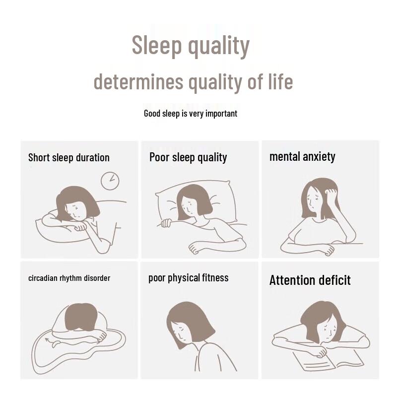 Zodian CES Sleep Aid Device CN Plug (adapter Included)