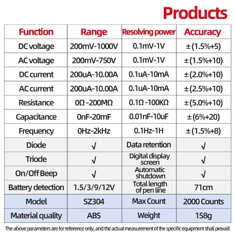 Digital Multimeter Pen Meter USB Charge Voltmeter Auto Ranges Voltage Tester Backlight Flashlight Sensitivity Adjustable