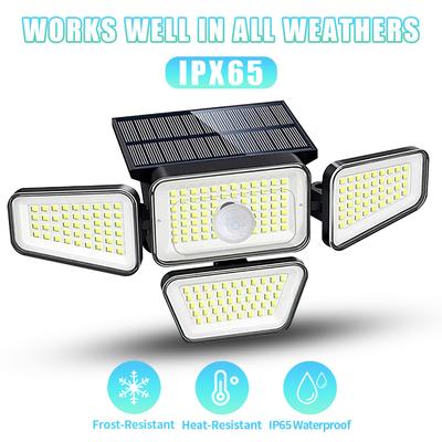 LED-Lampen – LED-Solarleuchten