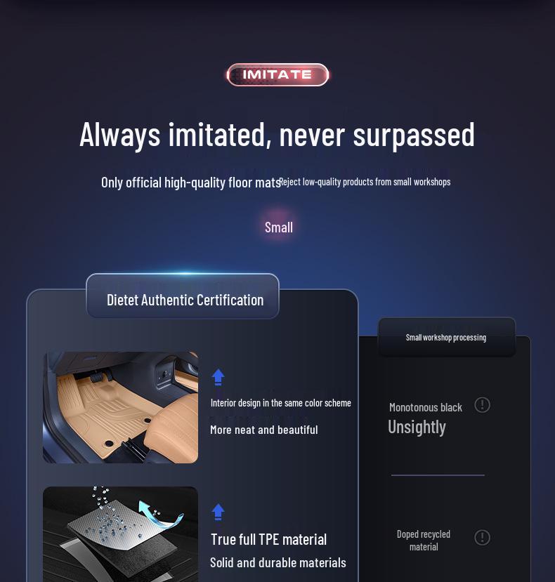 Galaxy Starship 7 TPE2025 Foot Mats for Geely Galaxy EM-i Car Interior Accessories