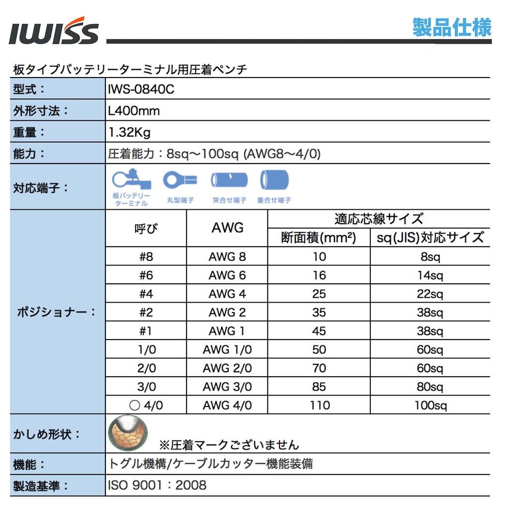 IWISS Crimping Pliers for Bare with Cutting Compatible with IWS-0840C Terminals, Blades, 8-100sq.