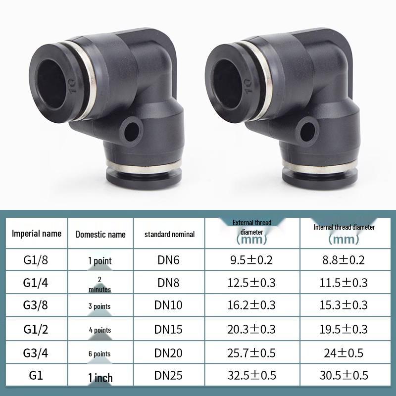 Right Angle PVC Pneumatic Air Tube Connector - 90° L-Shaped Elbow, Quick Insert, 4/6/8/10/12mm