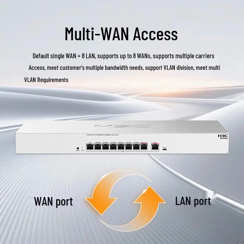 H3C ER3208G5 9-Port 2.5G SD-WAN Wired Router (CN version)
