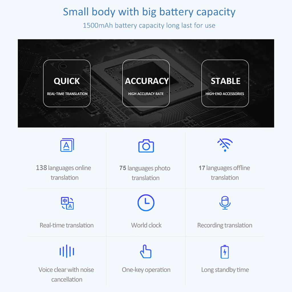 Portable Language Translator Device 138 Languages Online Translation 17 Languages Offline Translation Support Voice