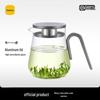 SAMADOYO Heat-Resistant Glass Teapot with Infuser