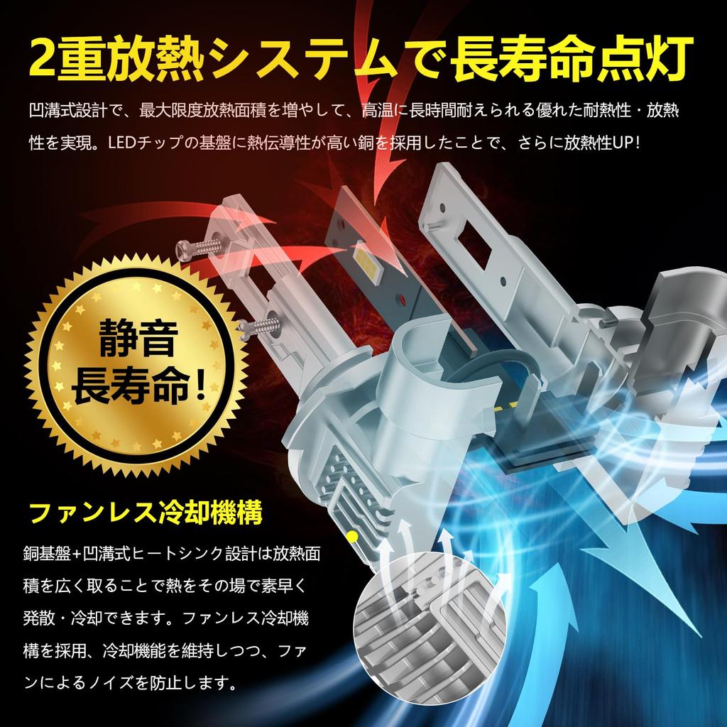 Perrace Hb3 LED Dálkové světlo 6500k Hb3 LED Světlomet, Explozivní světlo, Hb4 LED,