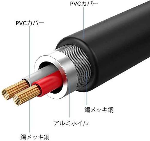 MillSO Conversion 3m Stereo Mini Plug Stereo Standard Plug TRS Phone Plug Amplifier Headphone Conversion Cable Standard Plug Mini Plug Conversion Gold