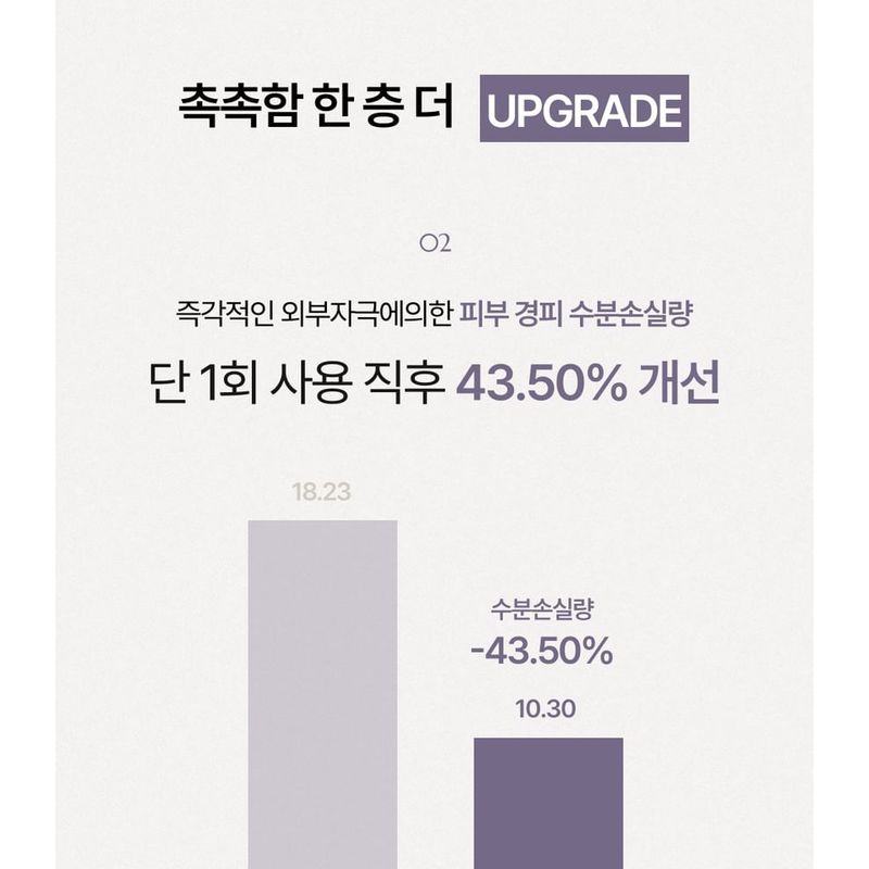 HEVEBLUE - Penta Berry Panthenol Repair Glow Foundation Cushion - 3 Colors