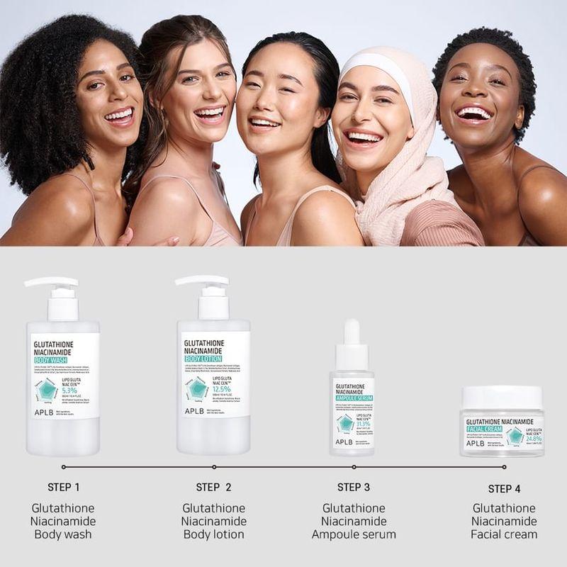APLB - Glutathione Niacinamide Body Lotion Bundle Set