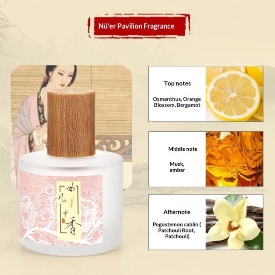 50ML Chinese Inspired Perfume Long-lasting Floral Fruity Woody Scent Body Perfume Fresh Daily Wear Chinese Aesthetic Fragrance Spray