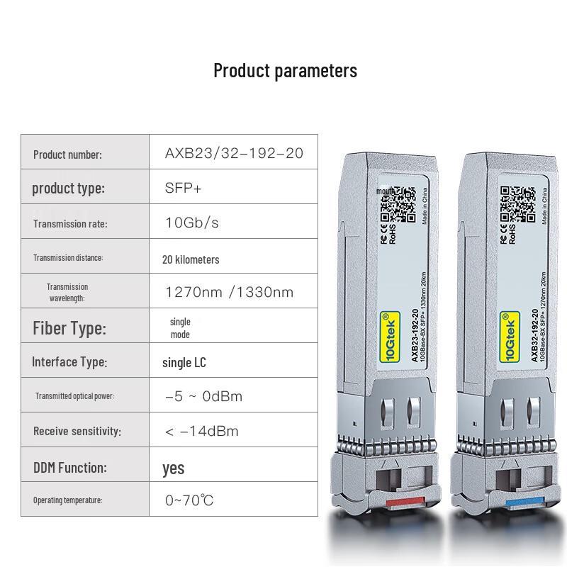 Modules Transceivers Optiques SFP+ 10G WanZhaoTong