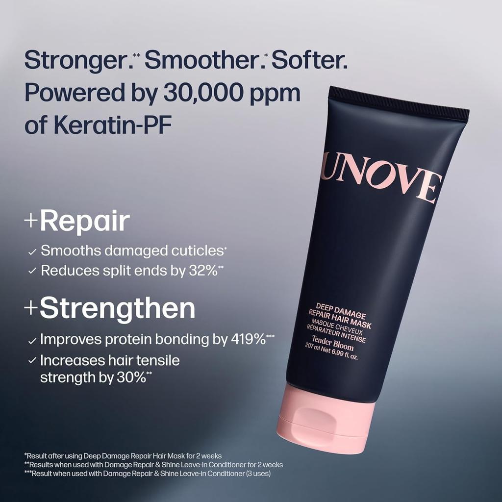 Unove Tiefenreparatur Shampoo 500ml / Spülung 207ml